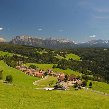 Pension Resy Hotel Auna di Sopra Exterior photo